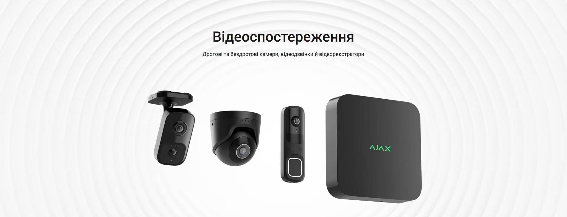 Відеоспостереження